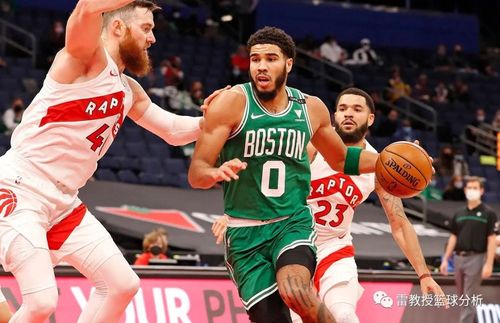 NBA的格