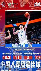 是皇马取得